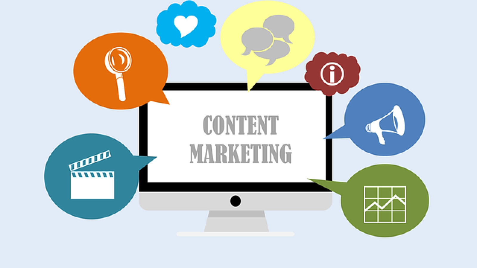 7 Content Marketing